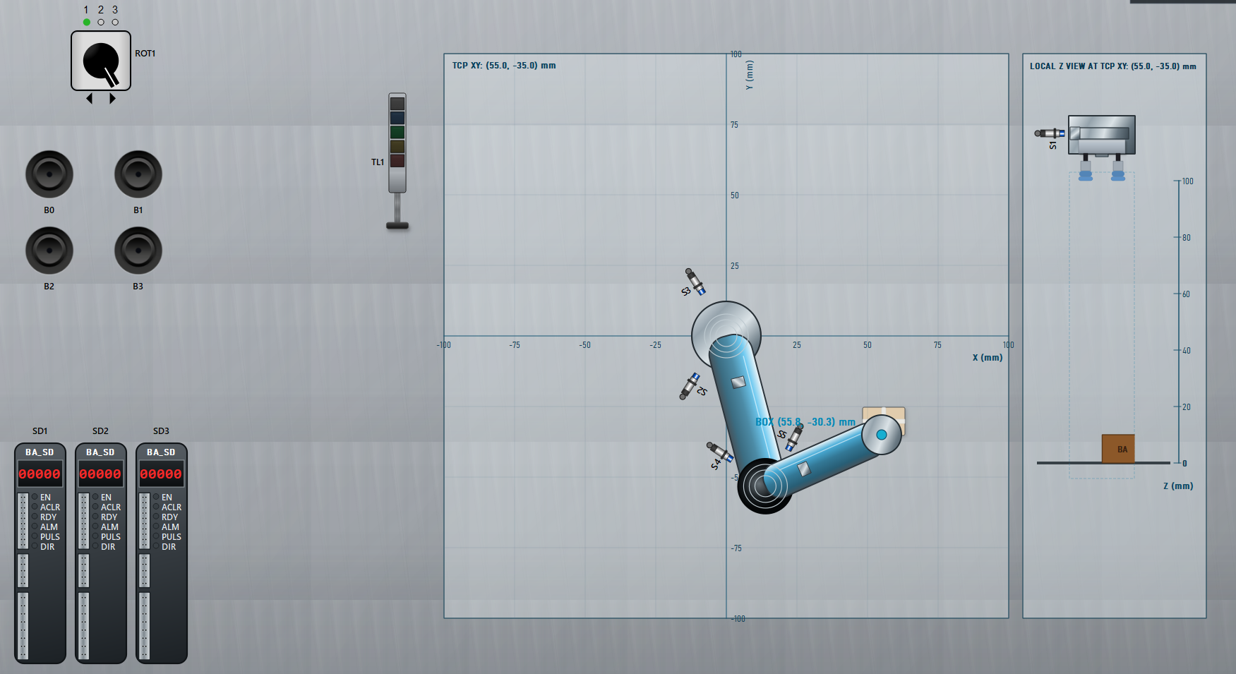 Cellule robotique SCARA